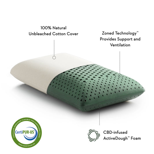 Zoned Active Dough™ + CBD Oil Pillow 