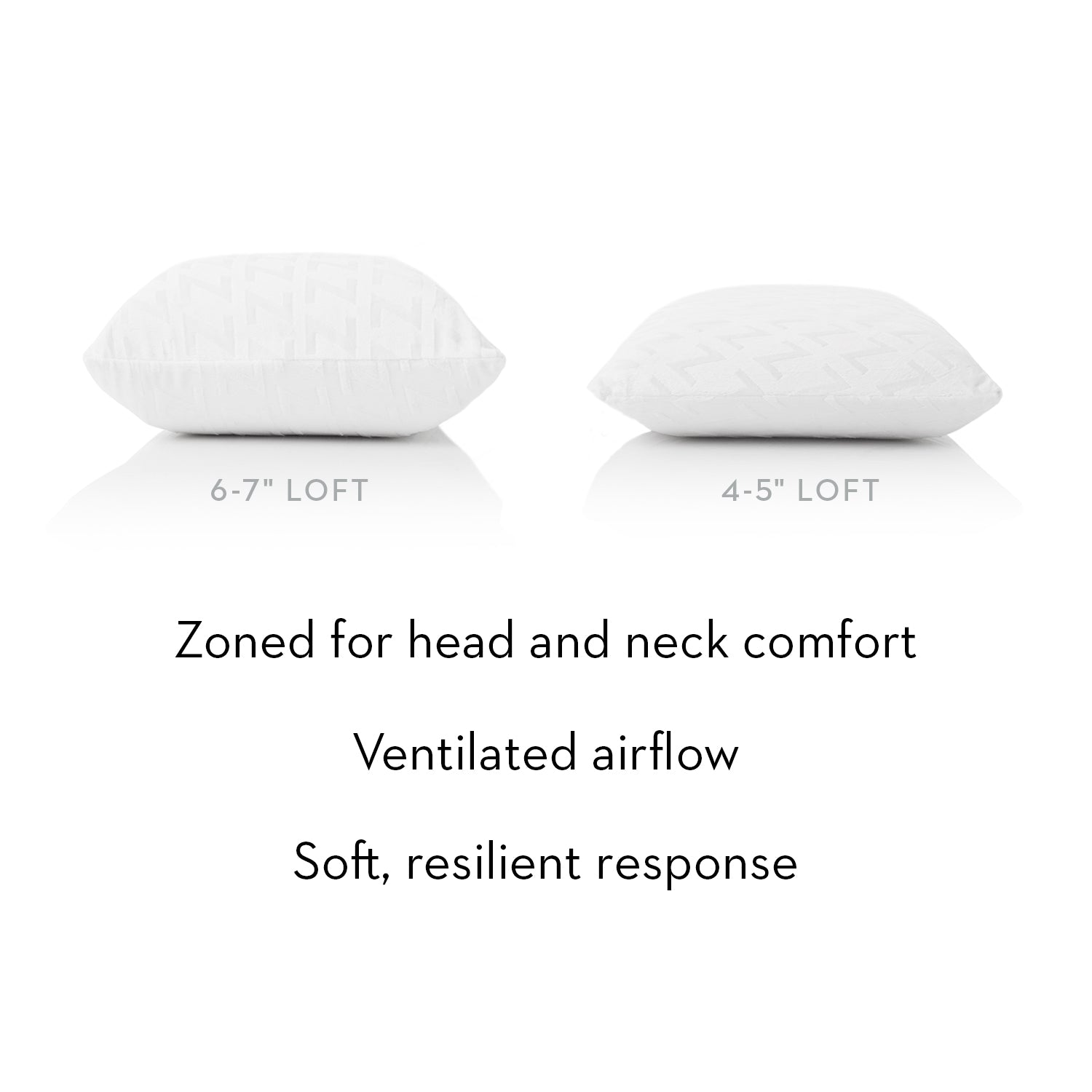 Zoned Talalay Latex pillow height sizes